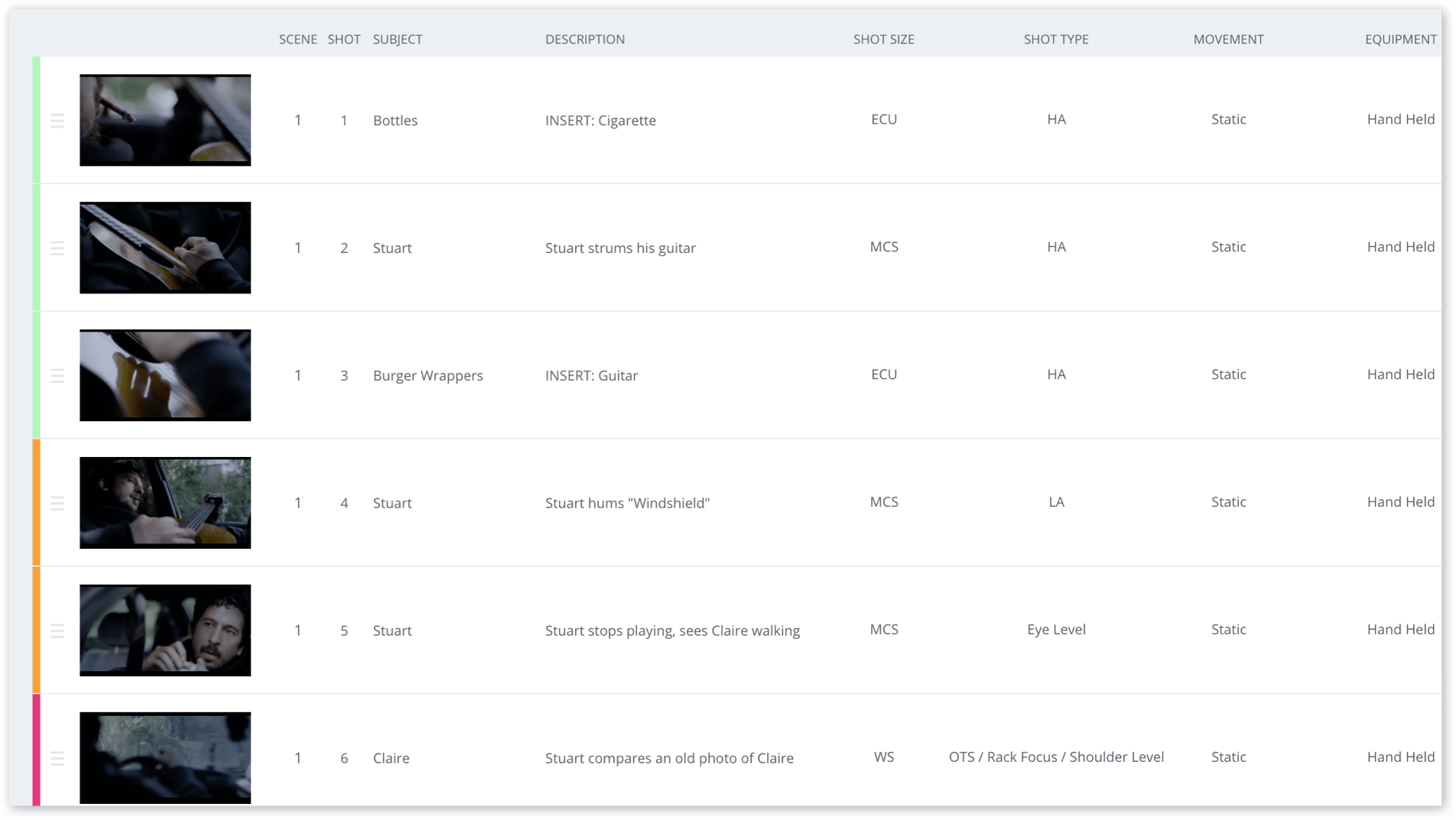 The Only Shot List Template You Need (with Free Download) - Labels. The Only Shot List Template You Need (with Free Download) - Labels.