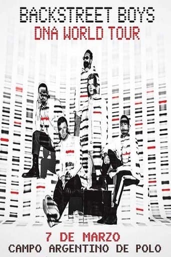 Backstreet Boys DNA World Tour - Argentina